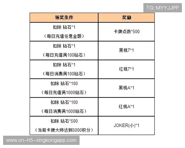 联盟开展裁判透明评分公示提升信任度