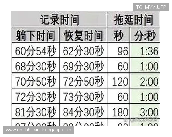 中国足球比赛中计时误差与补时长争议原因探讨，足球比赛计时规则