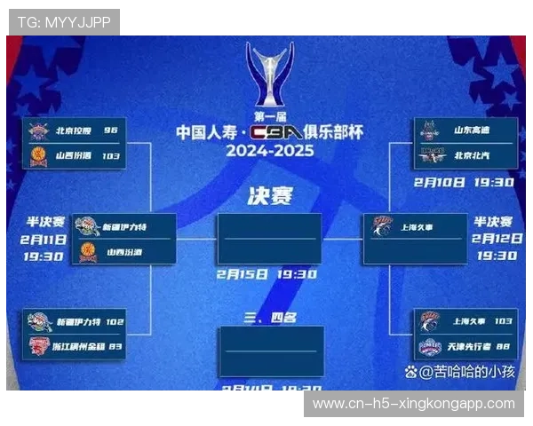 决赛对阵正式出炉